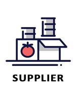 Supplier